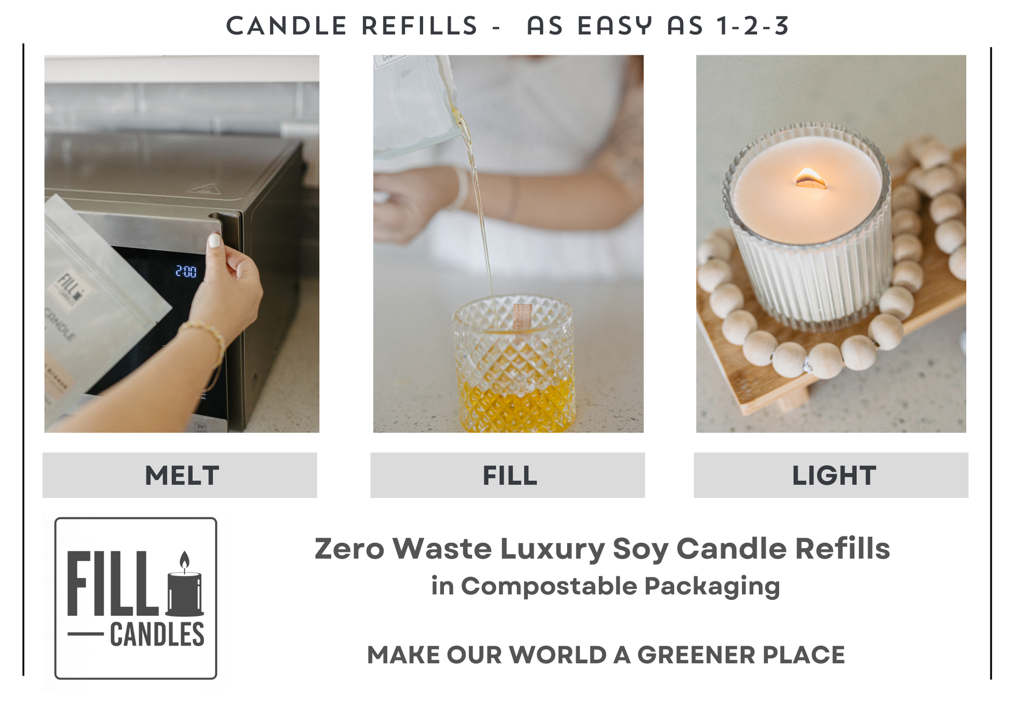 FILL- Clean Candle Refills Helps Take the Waste and Toxins Out of Candles!