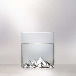 MTNPK- Glassware